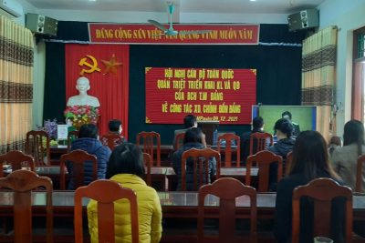 HỘI NGHỊ CÁN BỘ TOÀN QUỐC QUÁN TRIỆT TRIỂN KHAI KL VÀ QĐ CỦA BCH TW ĐẢNG VÀ CÔNG TÁC XD, CHỈNH ĐỐN ĐẢNG